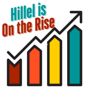 Expanding Jewish Life Across the State